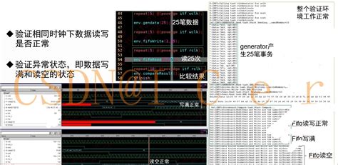 Sv小项目—异步fifo的简单验证环境搭建（全）word文档在线阅读与下载免费文档