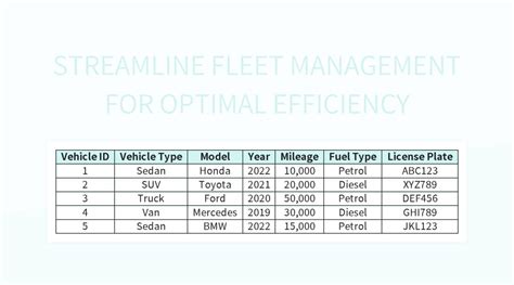 Streamline Fleet Management For Optimal Efficiency Excel Template And