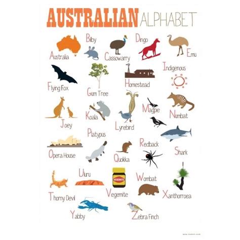 Mokoh Shop Mokoh Design Handmade Australian Souvenirs Alphabet