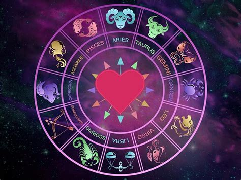 Aries Sign Personality Traits Compatibility Love And More