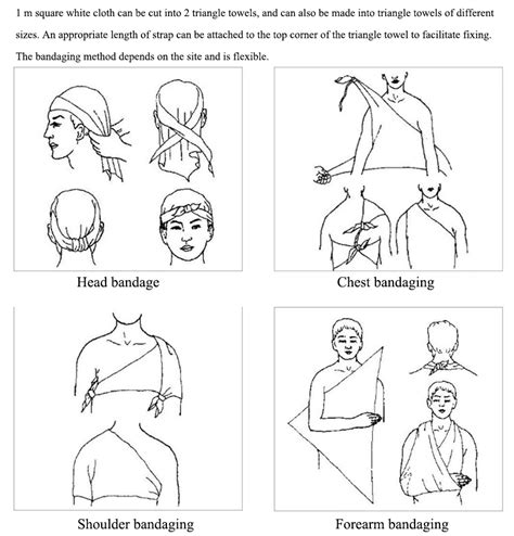 How To Use Triangular Bandage News Shiheng Medical Instruments Co Ltd