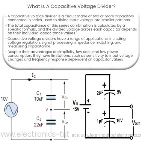 What Is A Capacitive Voltage Divider