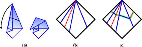 Figure 1 From Generating Folding Sequences From Crease Patterns Of Flat