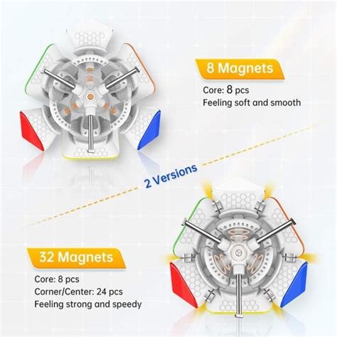 Gan Skewb Magique Cube De Vitesse Magn Tique Speed Cube Sans