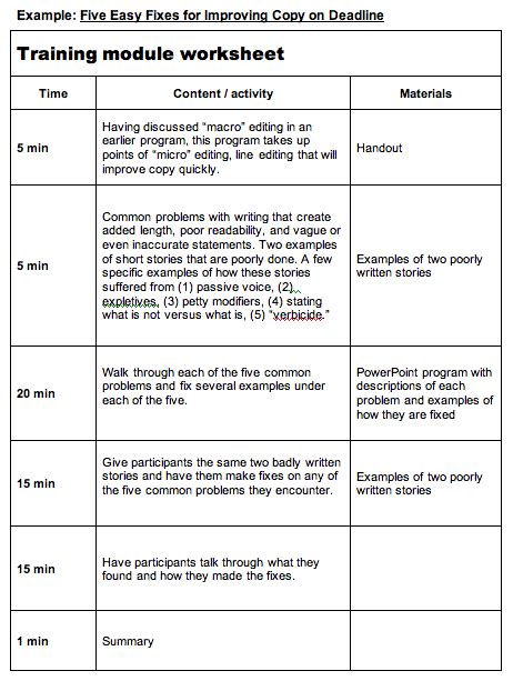 How To Build A Training Module Part 3 Proposal Templates Conflict