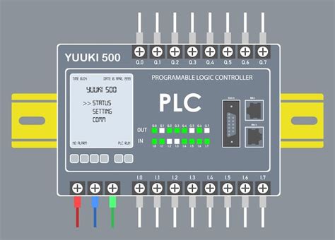 Contr Leur Logique Programmable Plc Avec Conception Plate De Vecteur D