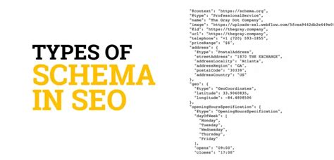 Types Of Schema In Seo Plus Structured Data Tips And Industry Uses