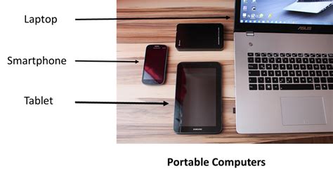 personal computer basics business computers