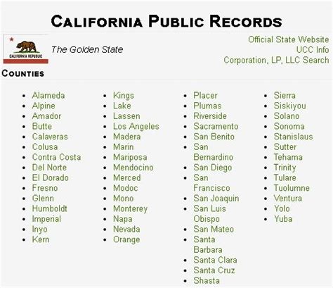 monterey county property tax records search - Dwana Ames