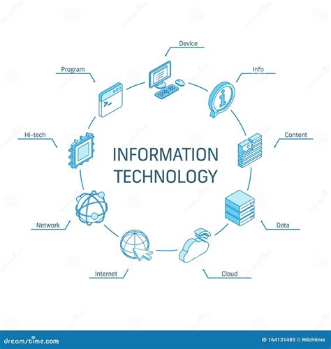 Information Technology Isometric Concept. Connected Line 3d Icons ...