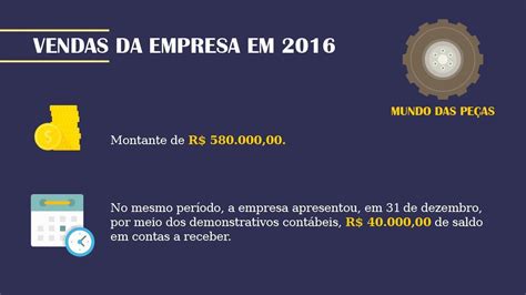 O Prazo M Dio De Recebimento Corresponde Pmr Ao Espa O De Tempo Ou