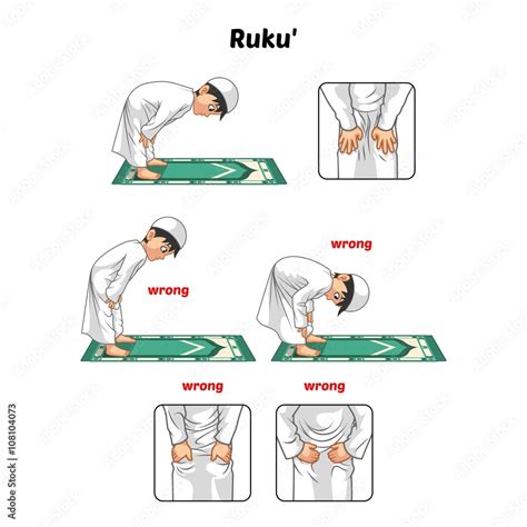 Muslim Prayer Position Guide Step By Step Perform By Boy Bowing And