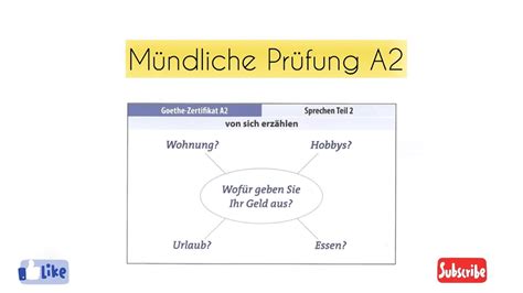 Sprechen A2 Teil 2 Wofür Geben Sie Ihr Geld Aus Youtube