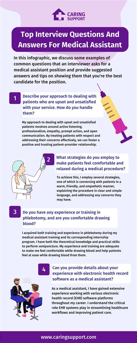 The Top Interview Questions And Answers For Medical Assistant