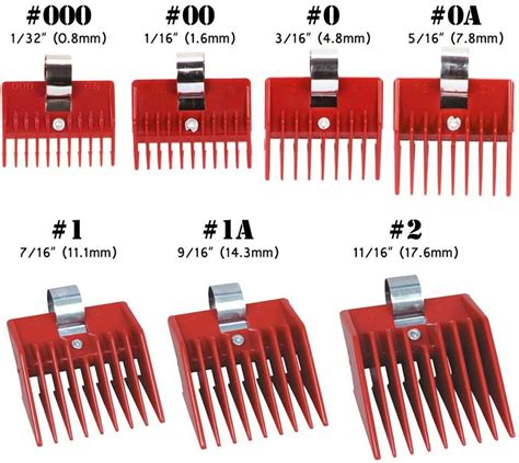 Clipper Guards – Tagged "Universal guards" – Iconic Barber Supply