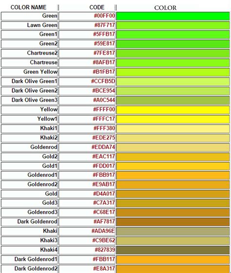 Color Codes Design Stand