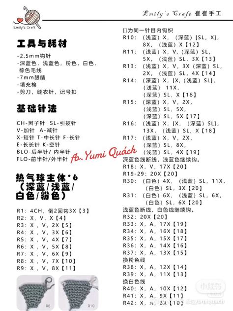 Hot Air Balloon Crochet Pattern Crochet Patterns Hot Air Balloon Balloons