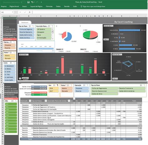 Planilha Fluxo De Caixa Gr Tis Relat Rio Gr Ficos Din Micos E