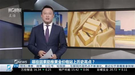 哪些因素助推黄金价格站上历史高点？