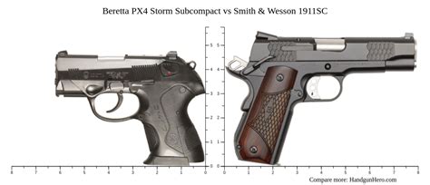 Beretta PX4 Storm Subcompact Vs Smith Wesson 1911SC Size Comparison