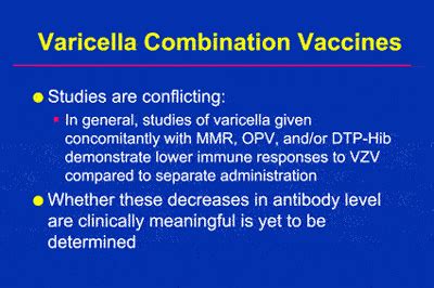 Varicella Immunization Current Status And Practice