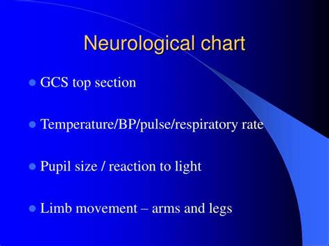 Neuro Observation Chart