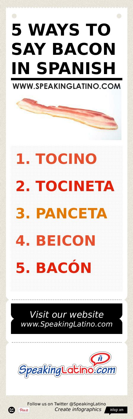 Infographic 5 Ways To Say Bacon In Spanish