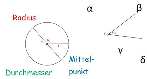 Herta Lebenstein Realschule Lernpfad Kreis Und Winkel Zum Projektwiki