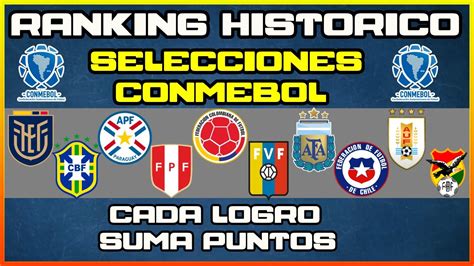 RANKING HISTORICO SELECCIONES CONMEBOL CUAL ES LA MEJOR Y CUAL LA PEOR