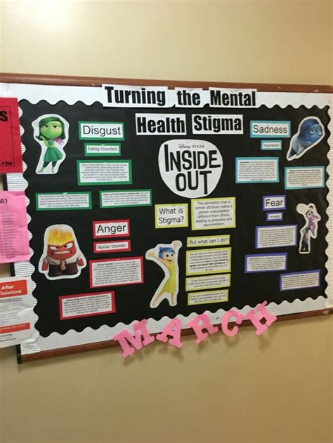 Printable Mental Health Bulletin Board