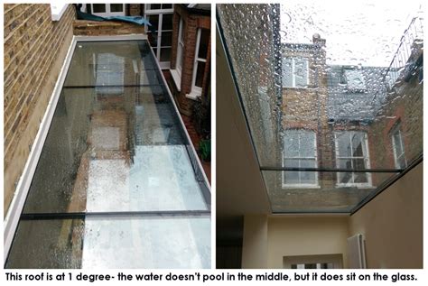 Water Drainage And Glass Roofs A Comprehensive Guide