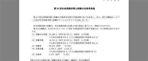 「令和5年度社会保険労務士試験合格発表」について 社会保険労務士法人 Godoworks