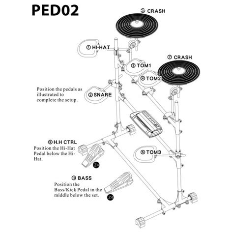 Drum Set Diagram