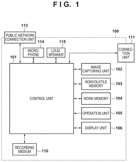 Image Capture Apparatus And Control Method Thereof Eureka Patsnap