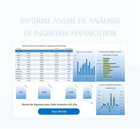 Plantilla De Excel Informe Anual De An Lisis De Ingresos Financieros Y