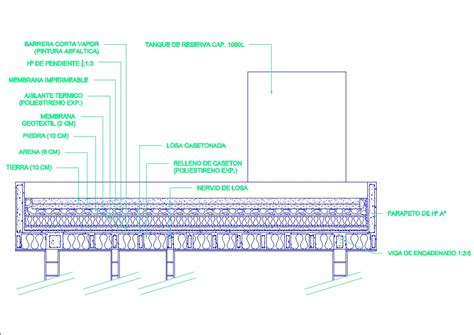 Detalhe do telhado verde em AutoCAD Baixar CAD Grátis 57 7 KB