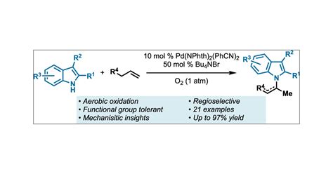 Palladium Catalyzed Oxidative Amination Of α Olefins With Indoles