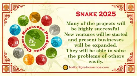 Snake Horoscope 2025 Yearly Predictions: Highly Successful ...