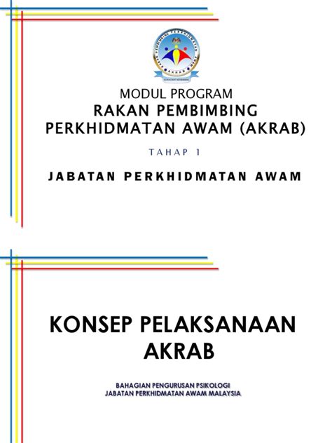 konsep  pelaksanaan akrab