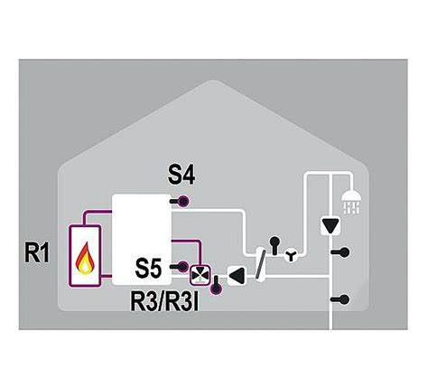 Frischwasserstation Easyflow Fresh 4 Elektronisch Geregelt