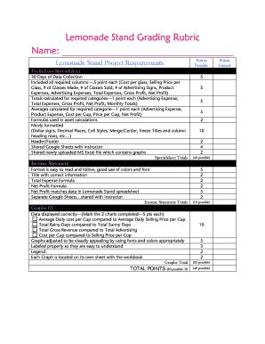 Fillable Online Bc K Sd Lemonade Stand Grading Rubric Name Class