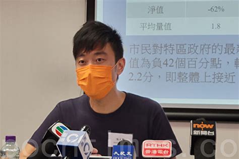 港府最新满意率19 三大社会状况满意度回升 香港 民调 消费券 大纪元