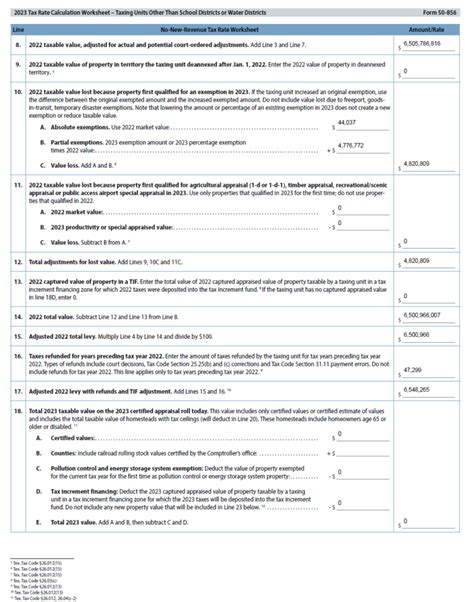 2023 Tax Rate Calculation Worksheet Harris County ESD No 20