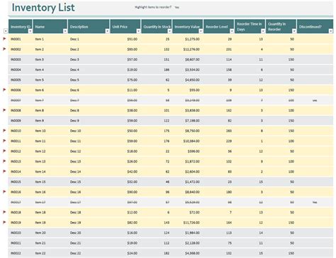 Inventory List 14 Examples Format Word Google Docs Google Sheets