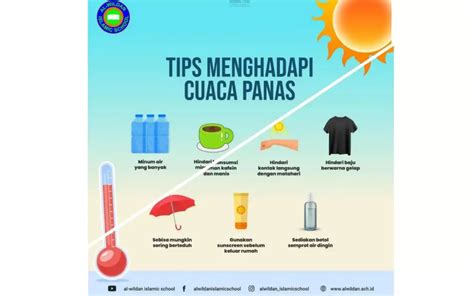 Penting Diketahui 7 Tips Mengatasi Cuaca Panas Ekstrem Al Wildan