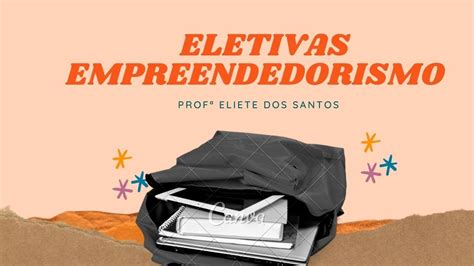 Eletivas Aula Empreendedorismo Youtube