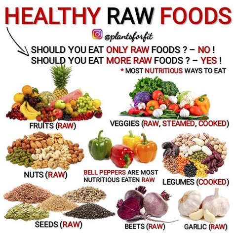 Raw Vegetables Diet