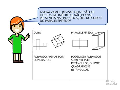 Mão na massa construindo as planificações do cubo e paralelepípedo