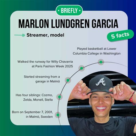 Who Is Marlon Lundgren Garcia All You Need To Know About The Twitch