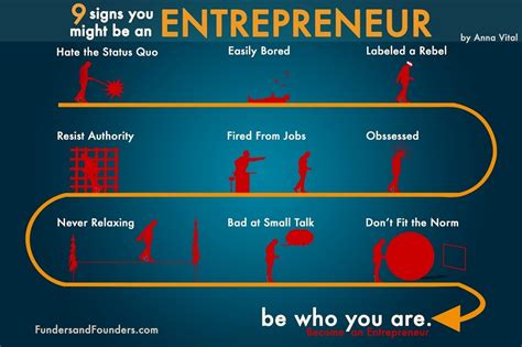 We Explain Entrepreneurship And Startups Visually Through Infographics What Is An Infographic